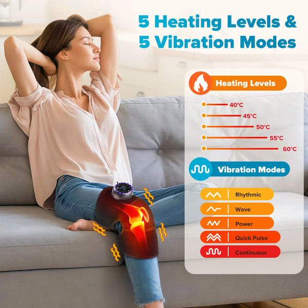 Smart Heated Relief Wrap