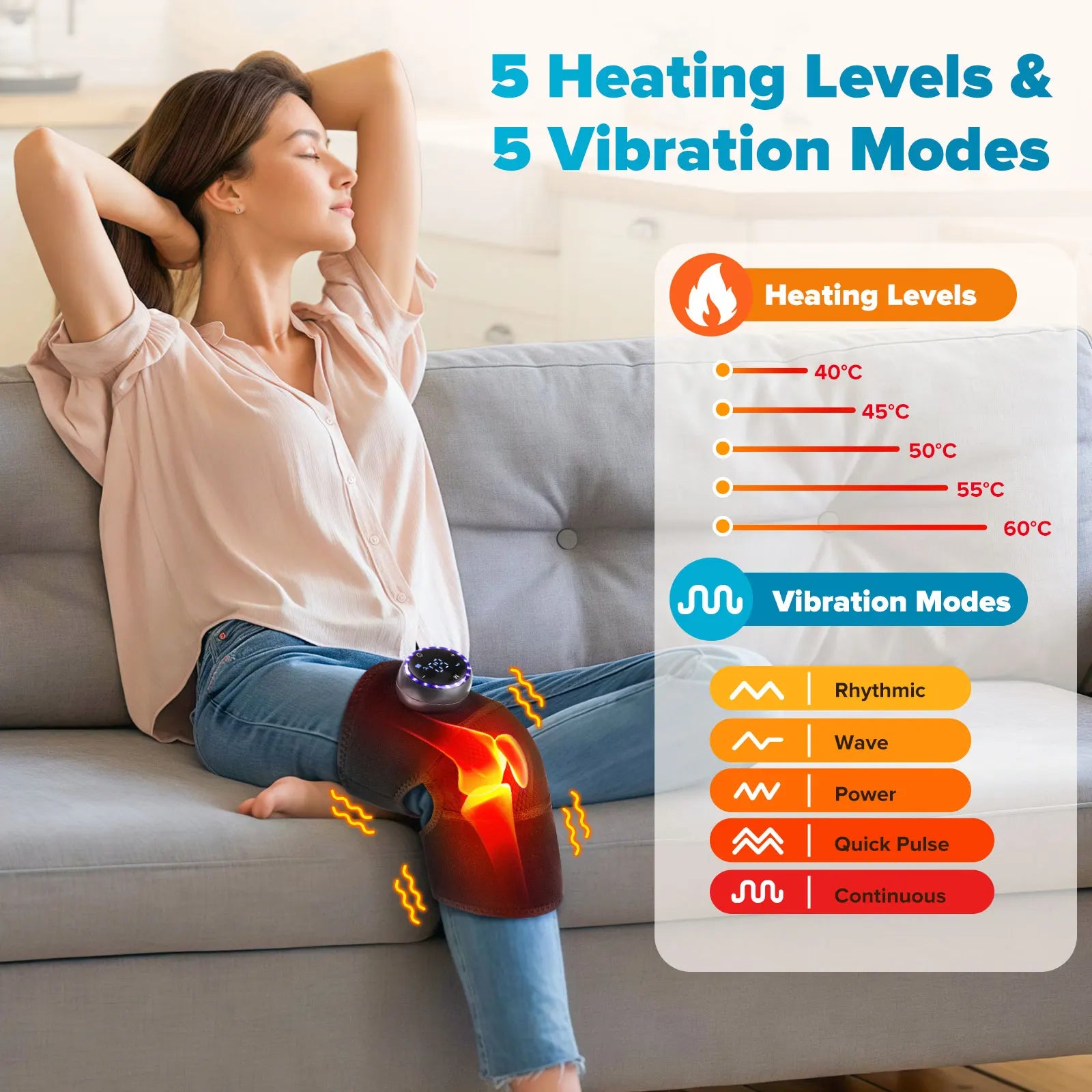 Smart Heated Relief Wrap